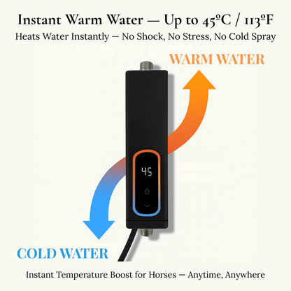 EquiHeat™ Instant Warm-Water Bathing System